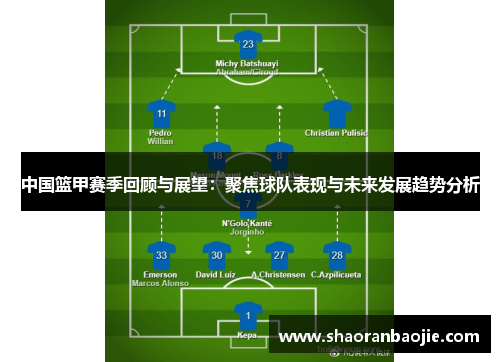 中国篮甲赛季回顾与展望:聚焦球队表现与未来发展趋势分析 中国篮甲赛季回顾与展望:聚焦球队表现与未来发展趋势分析